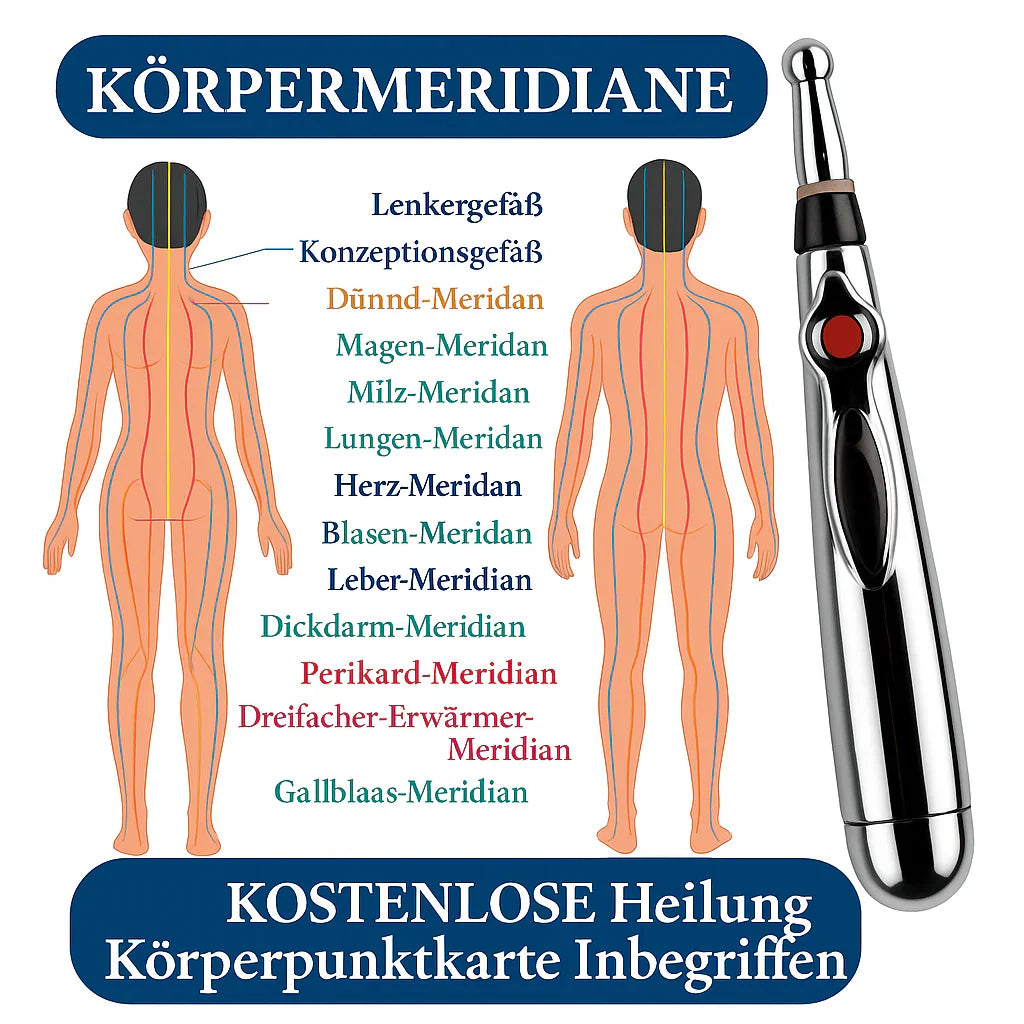 Finezo Care™ | Schmerzen lindern & Energie stimulieren 1 + 1 GRATIS