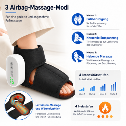 Finezo Care™ - Fußmassagegerät mit Wärme & Kompression