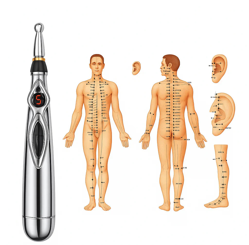Finezo Care™ | Schmerzen lindern & Energie stimulieren 1 + 1 GRATIS