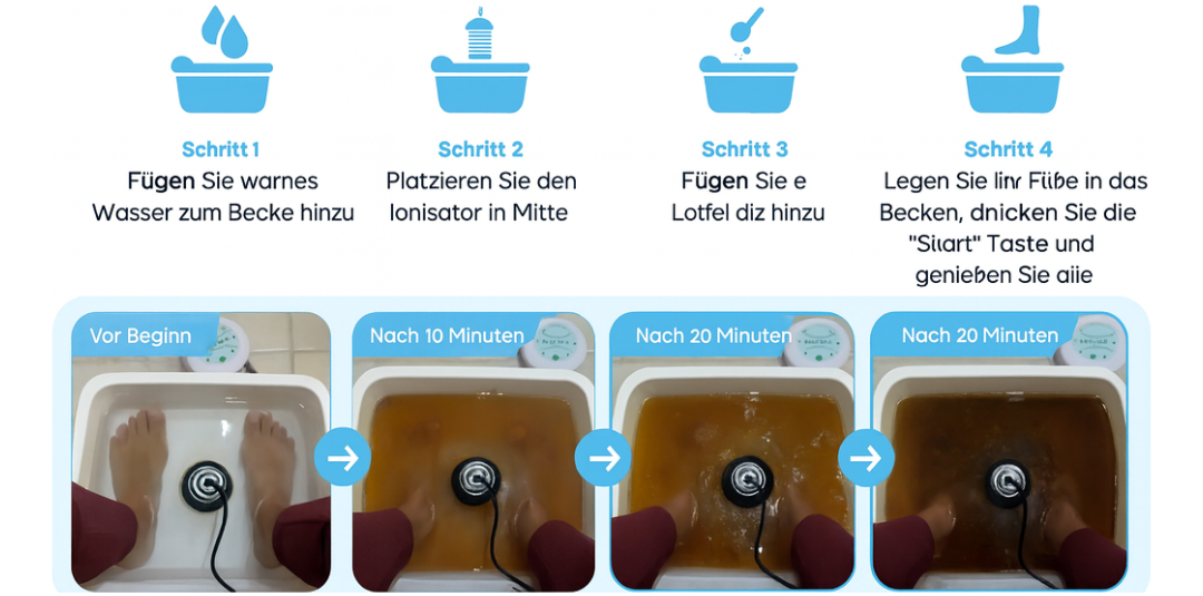 Finezo Care Ionisches Fußbad
